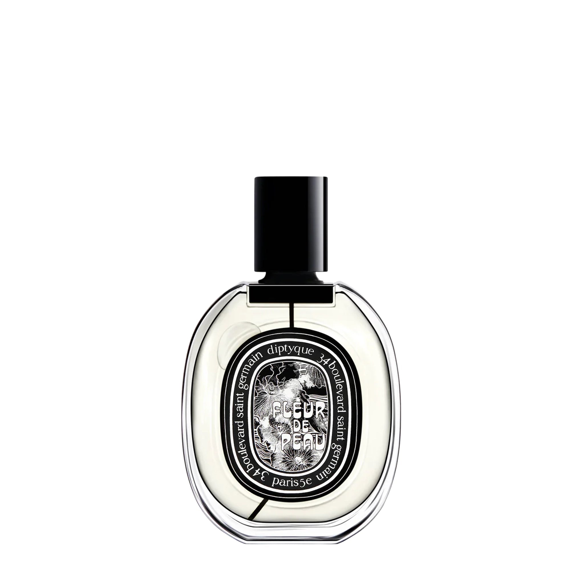 Fleur de Peau-The Wear Test